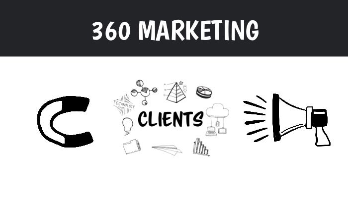 Ativo em preto e branco com estatísticas e símbolos de lâmpada e &#39;360 Marketing&#39; como título - Principais benefícios do 360 Marketing - Imagem