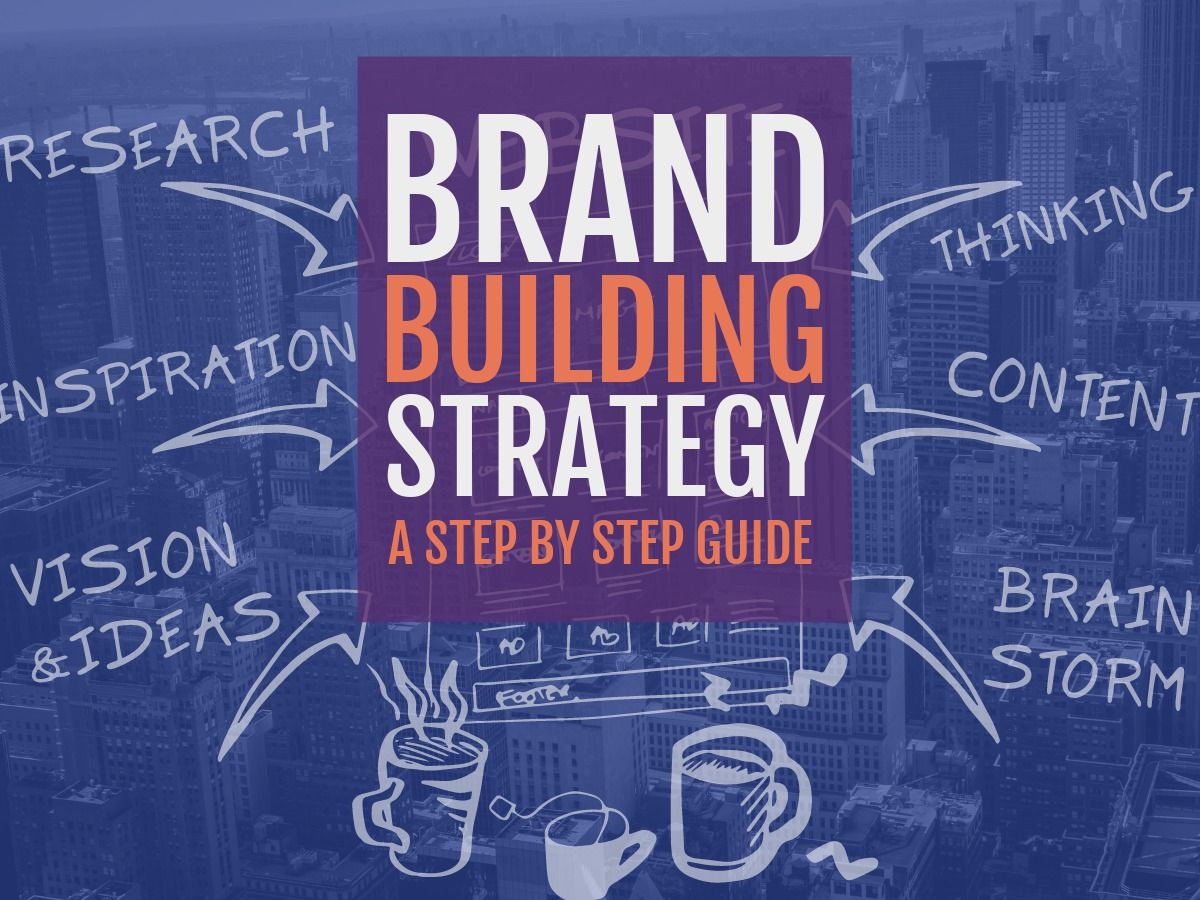 Un guide étape par étape pour construire votre stratégie de marque - 6 étapes pour une création de marque réussie - Image
