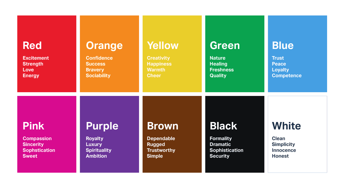 Color palette of 10 different colors - You should consider color when creating a logo with a unique brand signature - Image