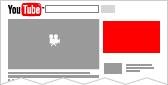 YouTube Display Ad - Selecting an ad position - Image