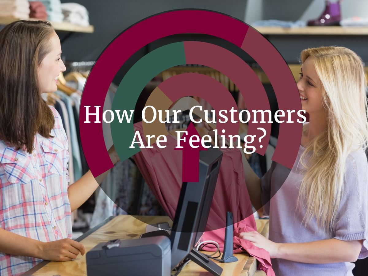 Example cover for a blog post with a survey on 'How Our Customers Are Feeling?' - Tips on how to write survey blog posts - Image
