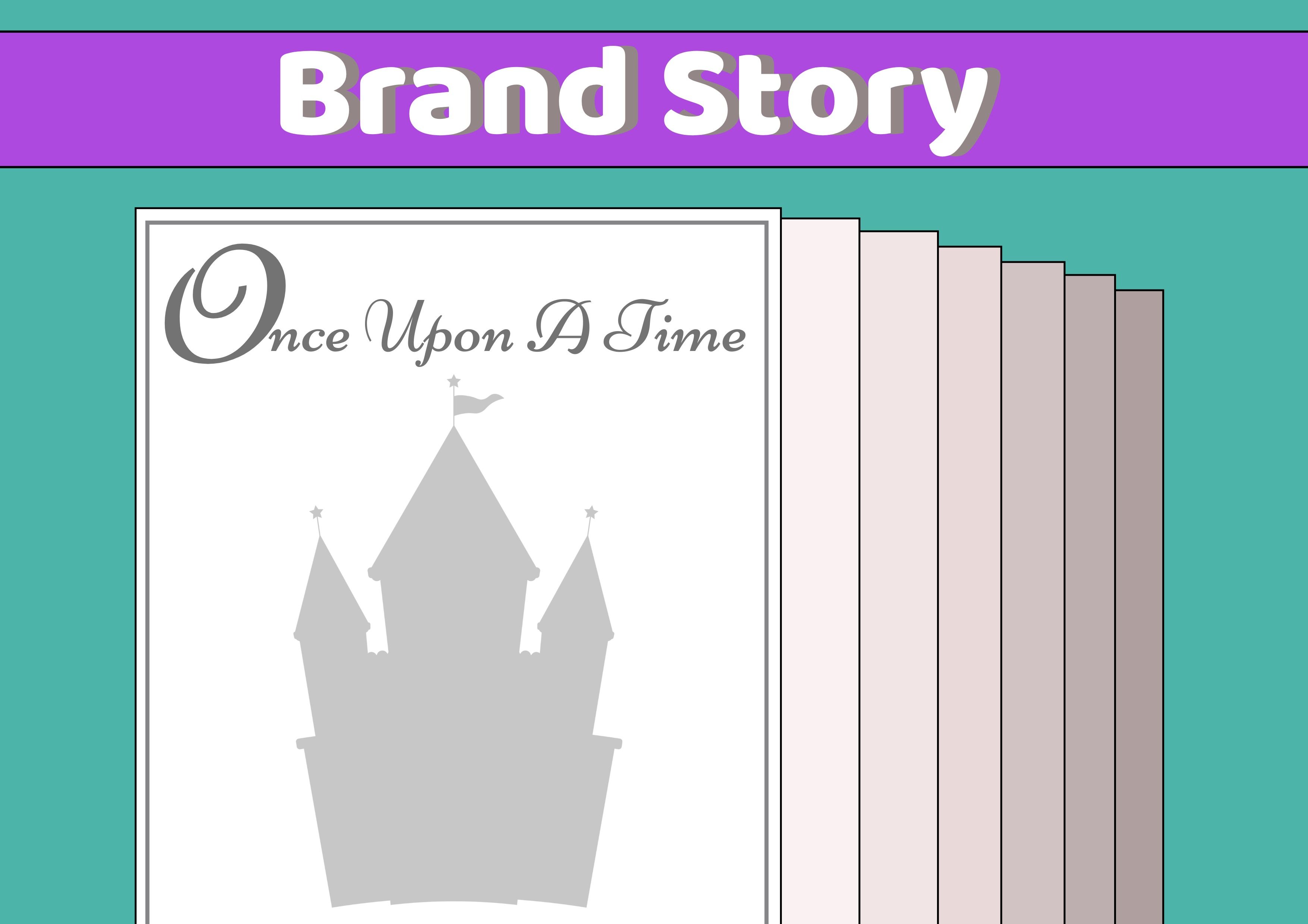 Brand story visualization - How to structure and clarify your brand story - Image