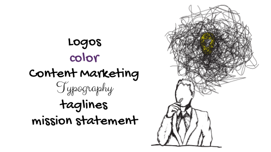Outline of a thinking man with an abstract tangled ball of thoughts above his head - Branding decisions: Logos, color, content marketing, typography, taglines & missions statements - Image