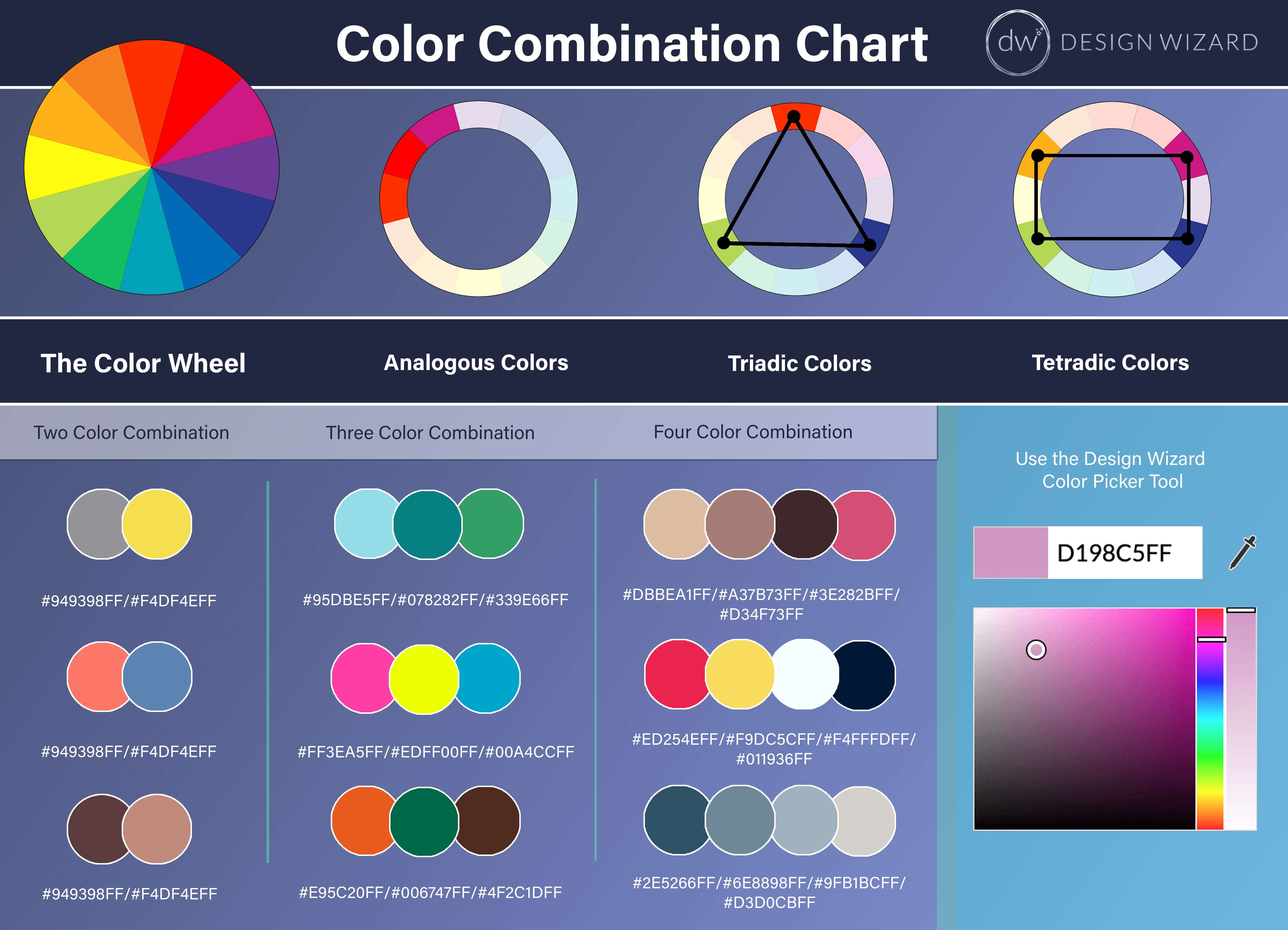 Cuadro de combinación de colores para referencia de creación de paleta de colores