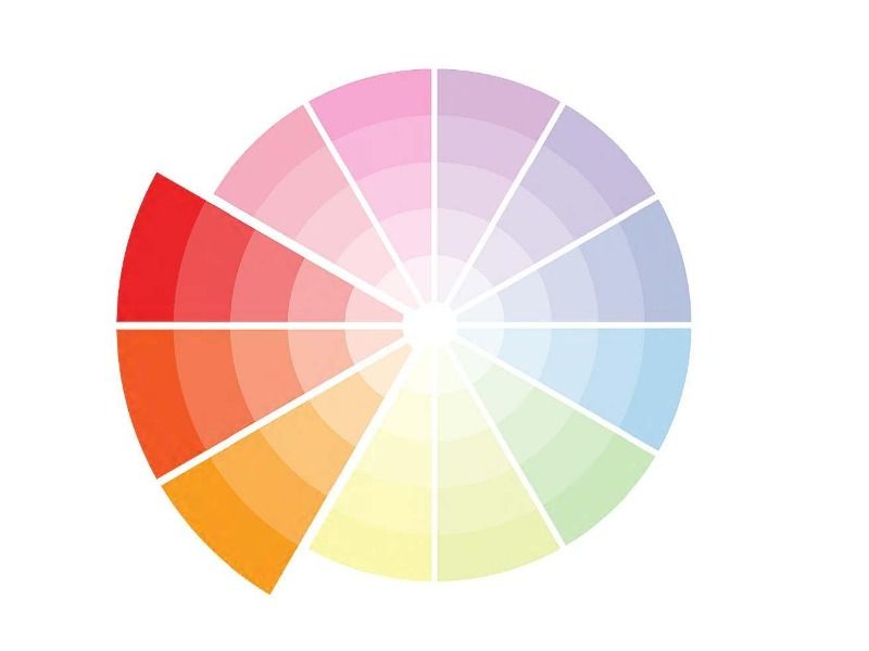 teoría del color análoga