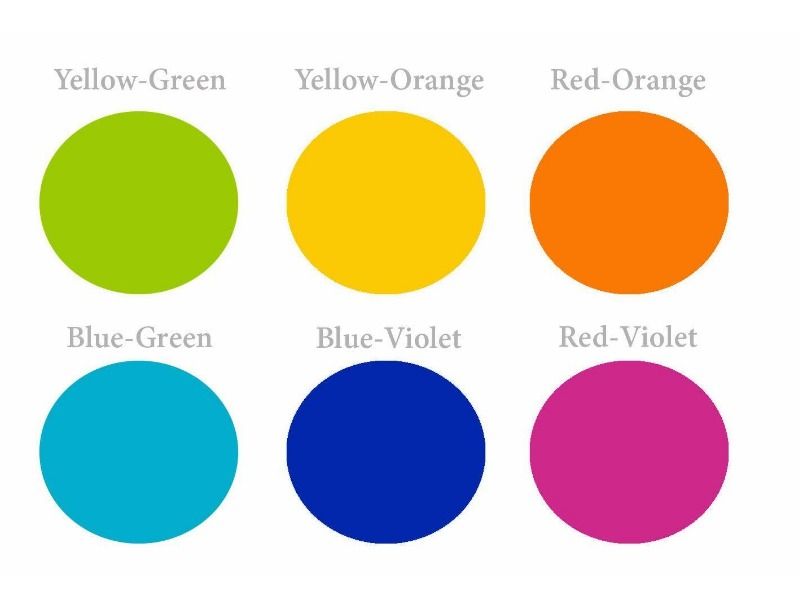théorie des couleurs couleurs intermédiaires - les 6 couleurs intermediaires - Image
