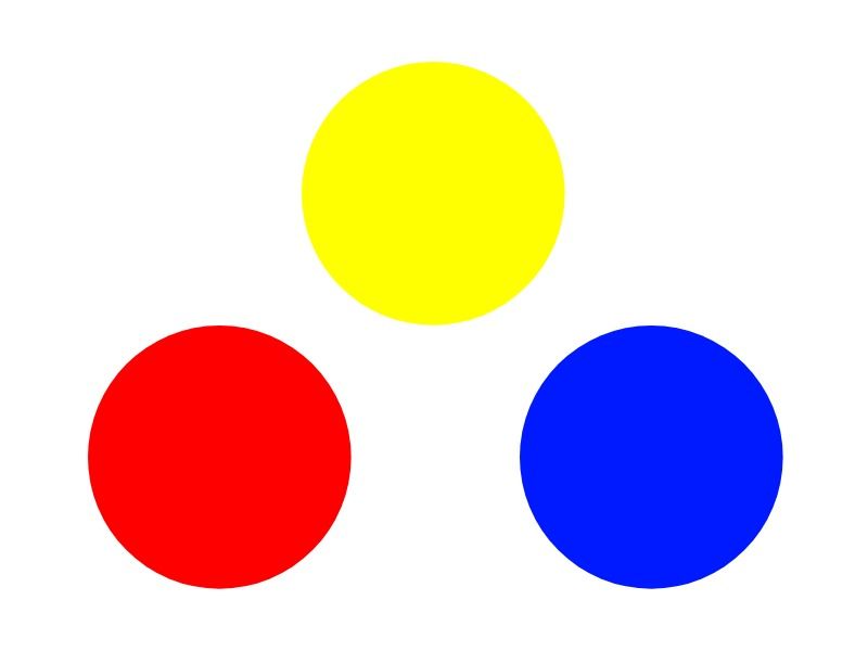 théorie des couleurs couleurs primaires - les 3 couleurs primaires - Image