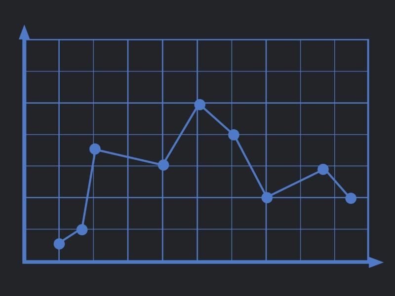 Blue point-to-point graph - How to measure and improve marketing effectiveness - Image