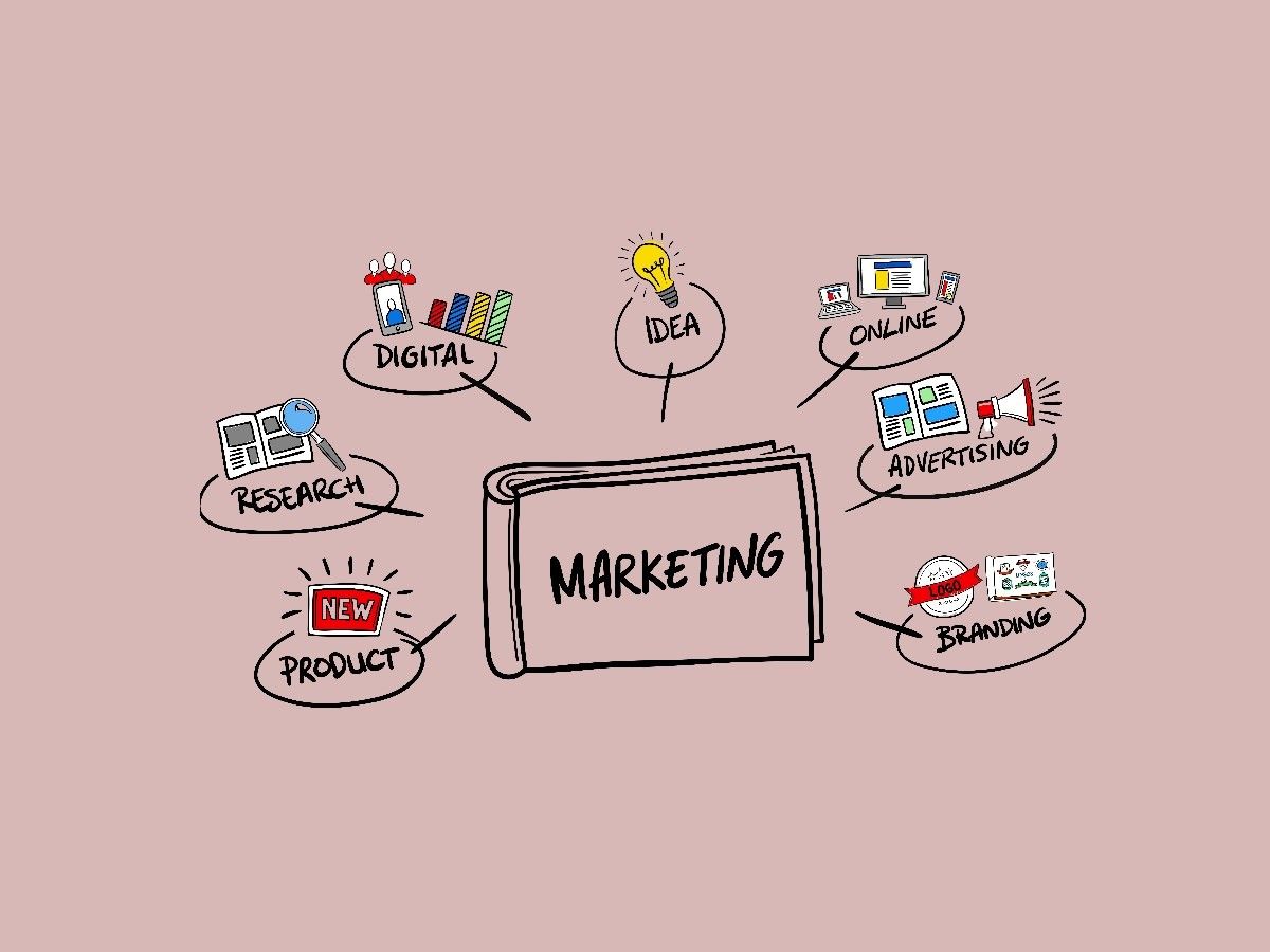 Illustration of a marketing techniques and channels brainstorm map - The best marketing strategies and techniques for small businesses in 2023 - Image