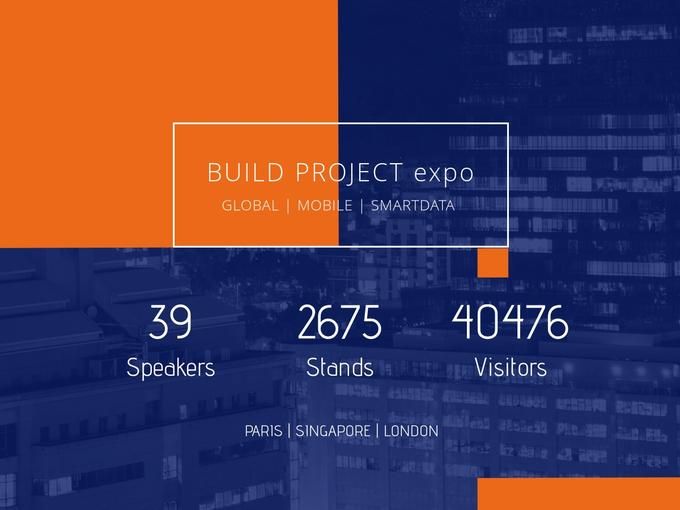 Build project expo ad - Amazing Facebook post ideas for businesses - Image