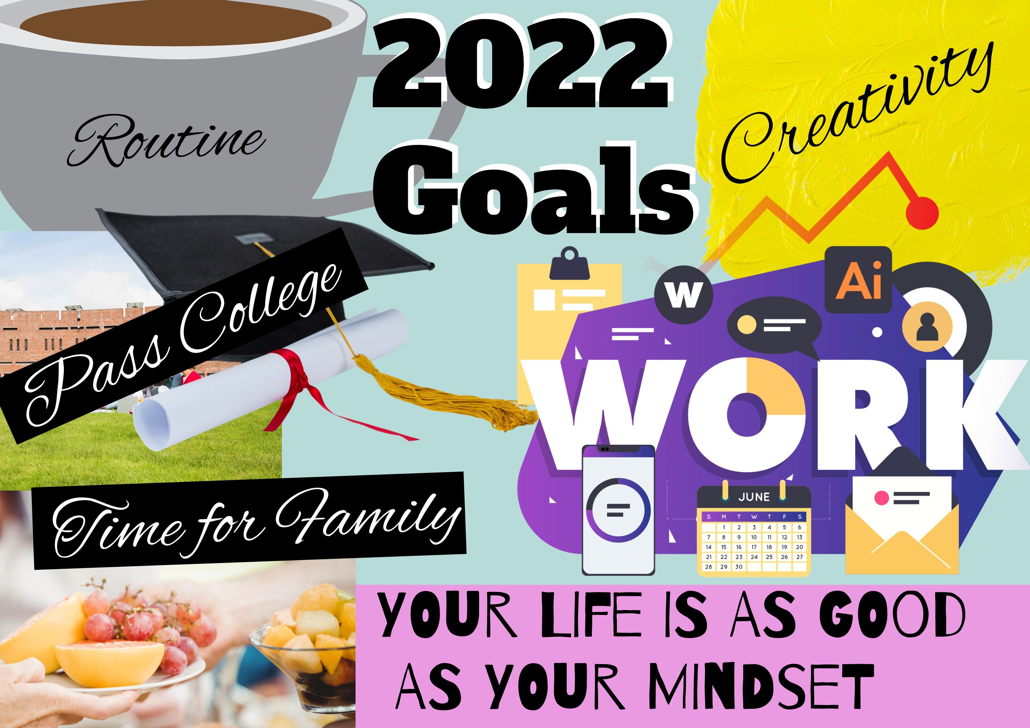 Colagem de metas de ano novo de 2022 com metas escritas, imagens correspondentes e uma citação inspiradora dizendo &#39;sua vida é tão boa quanto sua mentalidade&#39;