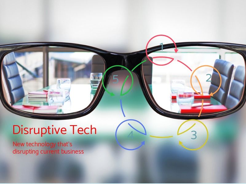 An image with glasses on a blurred background and the caption Disruptive Tech New technology that's disrupting current business - Valuable tips on how to make a good presentation - Image
