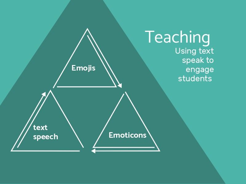 Image about ways to engage students - Valuable tips on how to make a good presentation - Image