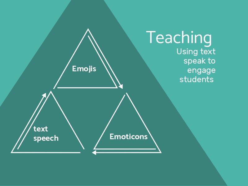 Image d'apprentissage - Comment faire une bonne présentation - Image