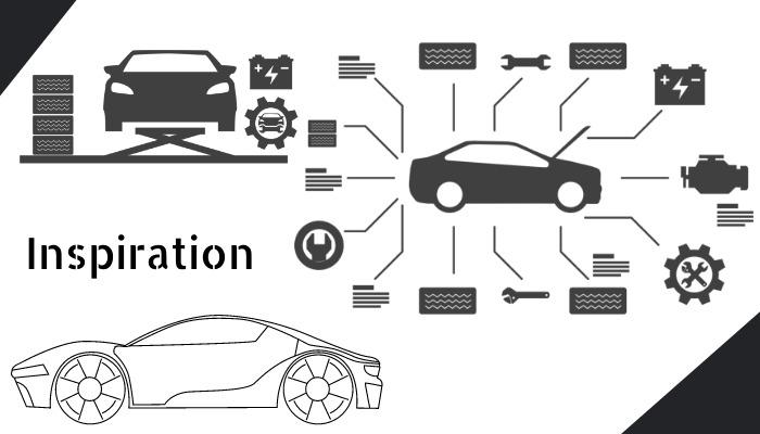 Moodboard für Industriedesign-Konzepte