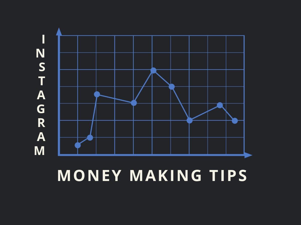 graphique instagram et faire de l'argent - Comment gagner de l'argent sur Instagram en 2021 - Image
