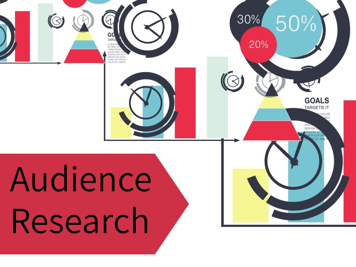 Bar charts/Statistics/Data with title Audience Research - 12 ways to effectively promote a new product - Image