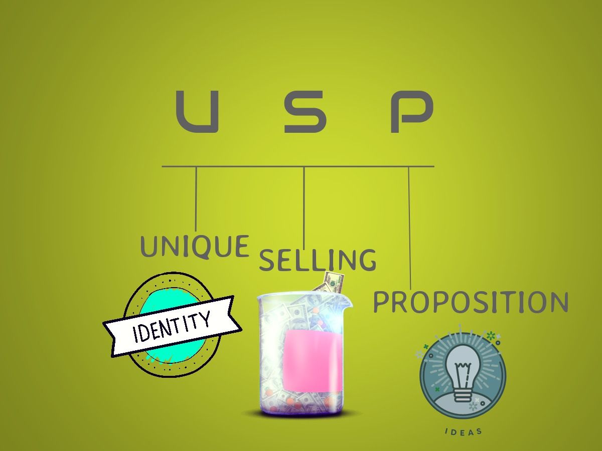 A sigla USP sobre um fundo verde. Proposta de venda exclusiva é explicada abaixo com ícones representando cada palavra.