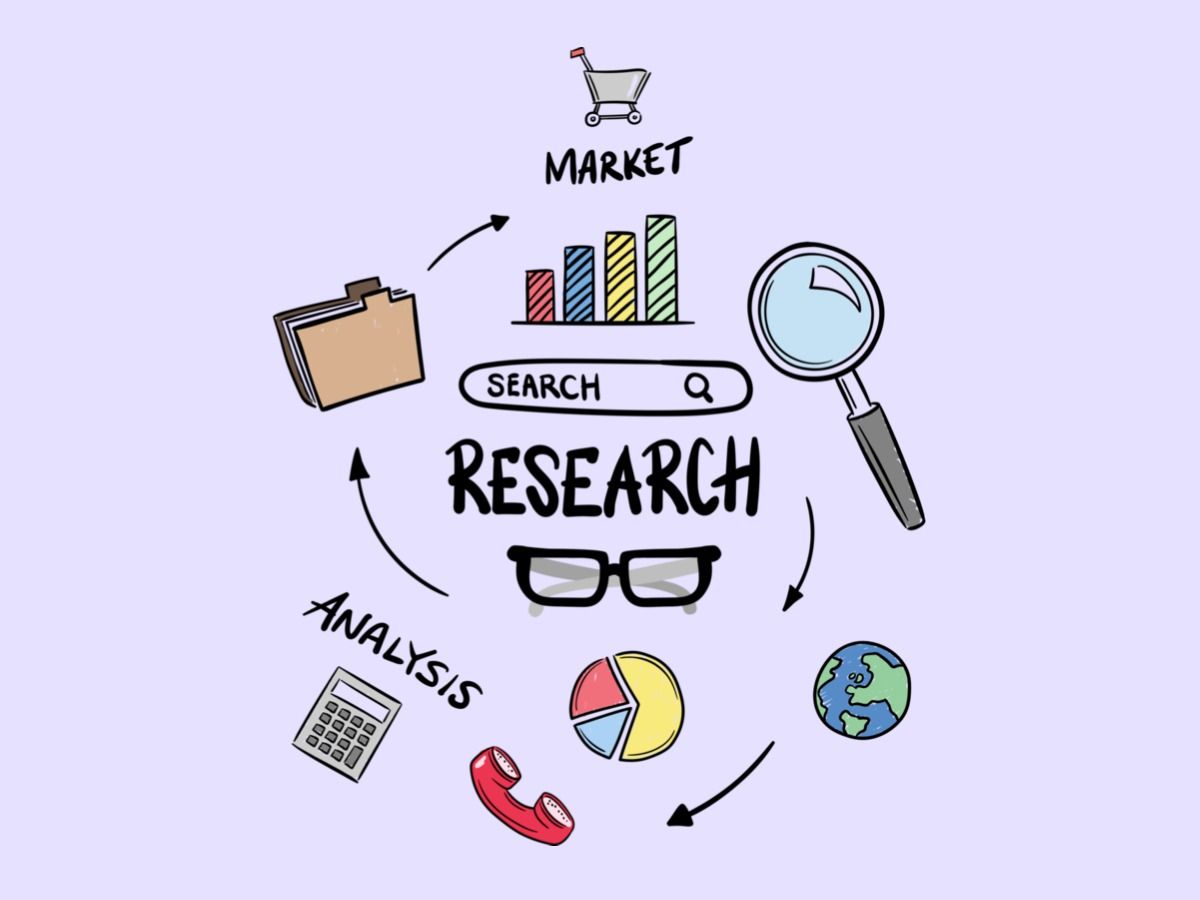 Symbole für Forschung und Marketing mit Text „Markt“, „Forschung“ und „Analyse“ auf lavendelfarbenem Hintergrund