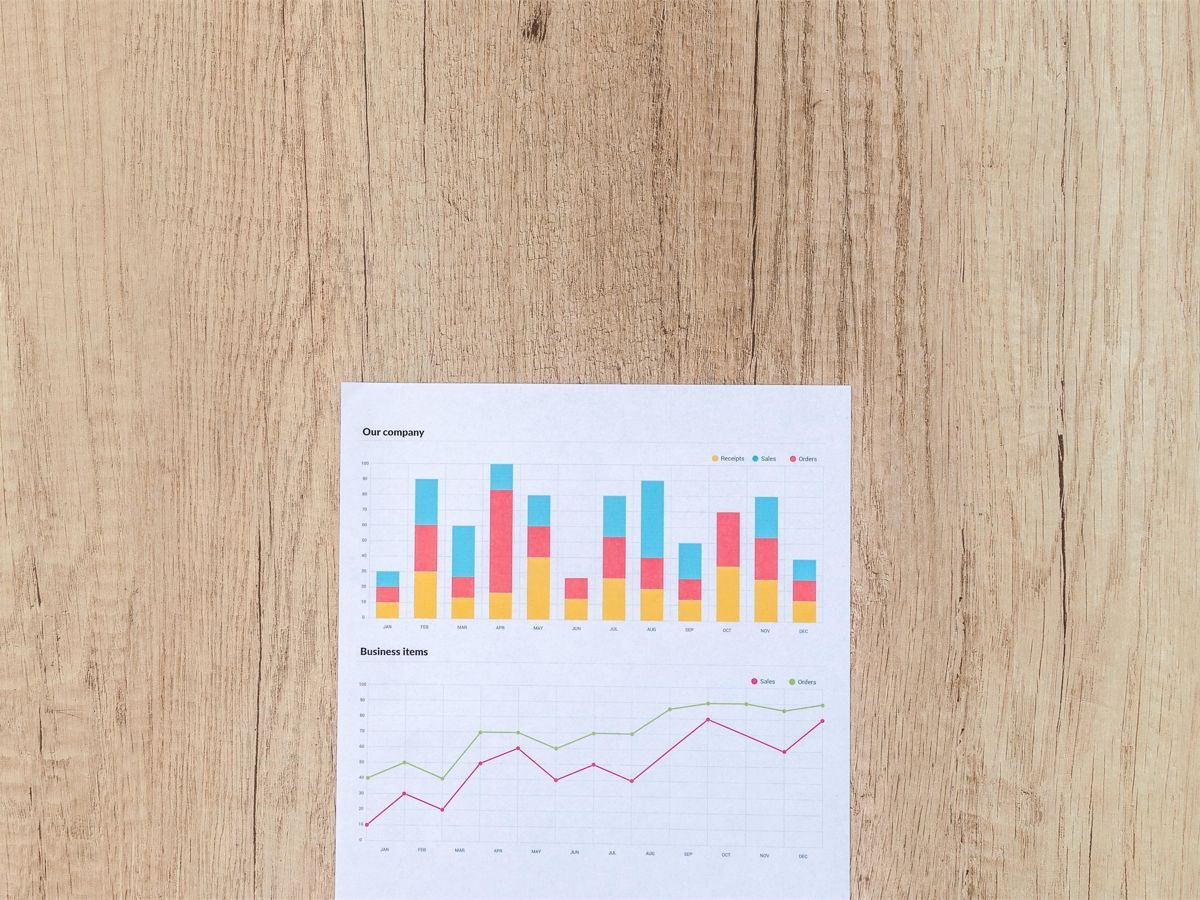 Unternehmensanalysen, gedruckt auf einem weißen Blatt, platziert auf einem Holzhintergrund
