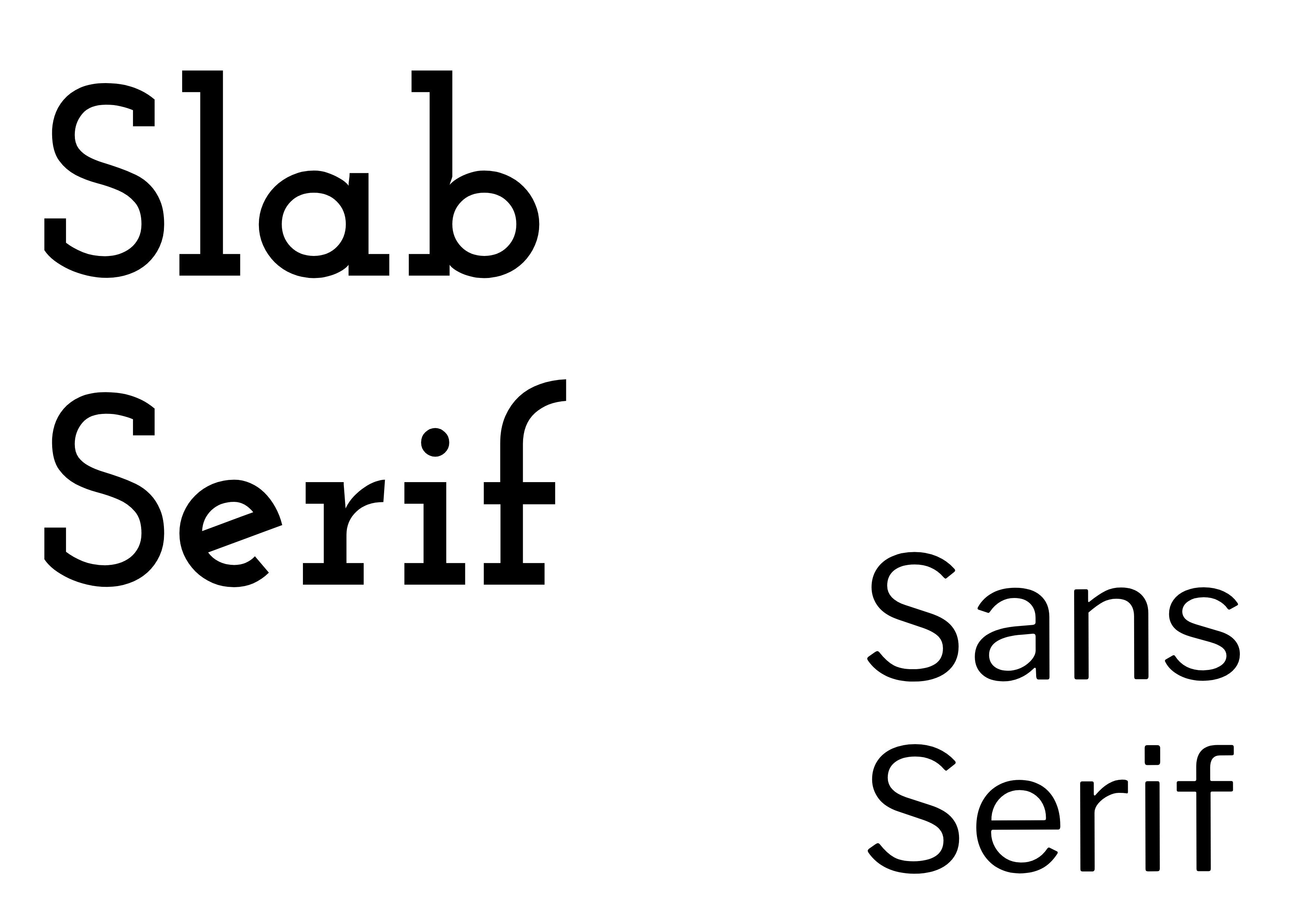 Association de polices - 'Slab Serif' en gras noir à gauche avec 'Sans Serif' en noir, plus petit à droite - Le guide complet des polices : 5 types essentiels de polices en typographie - Image