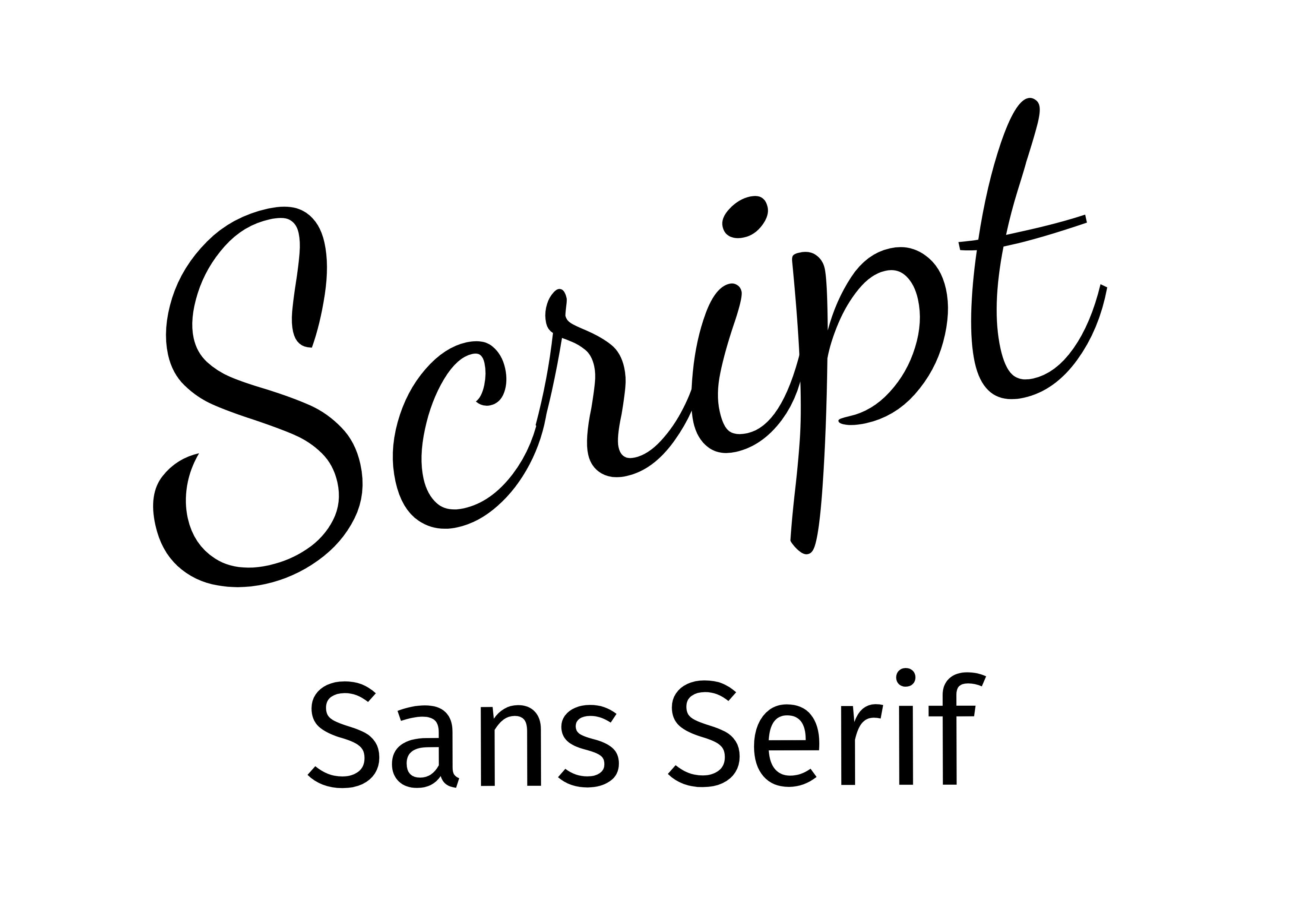 Schriftartenpaarung – „Script“ in Schwarz gedreht und „Sans Serif“ in Schwarz darunter